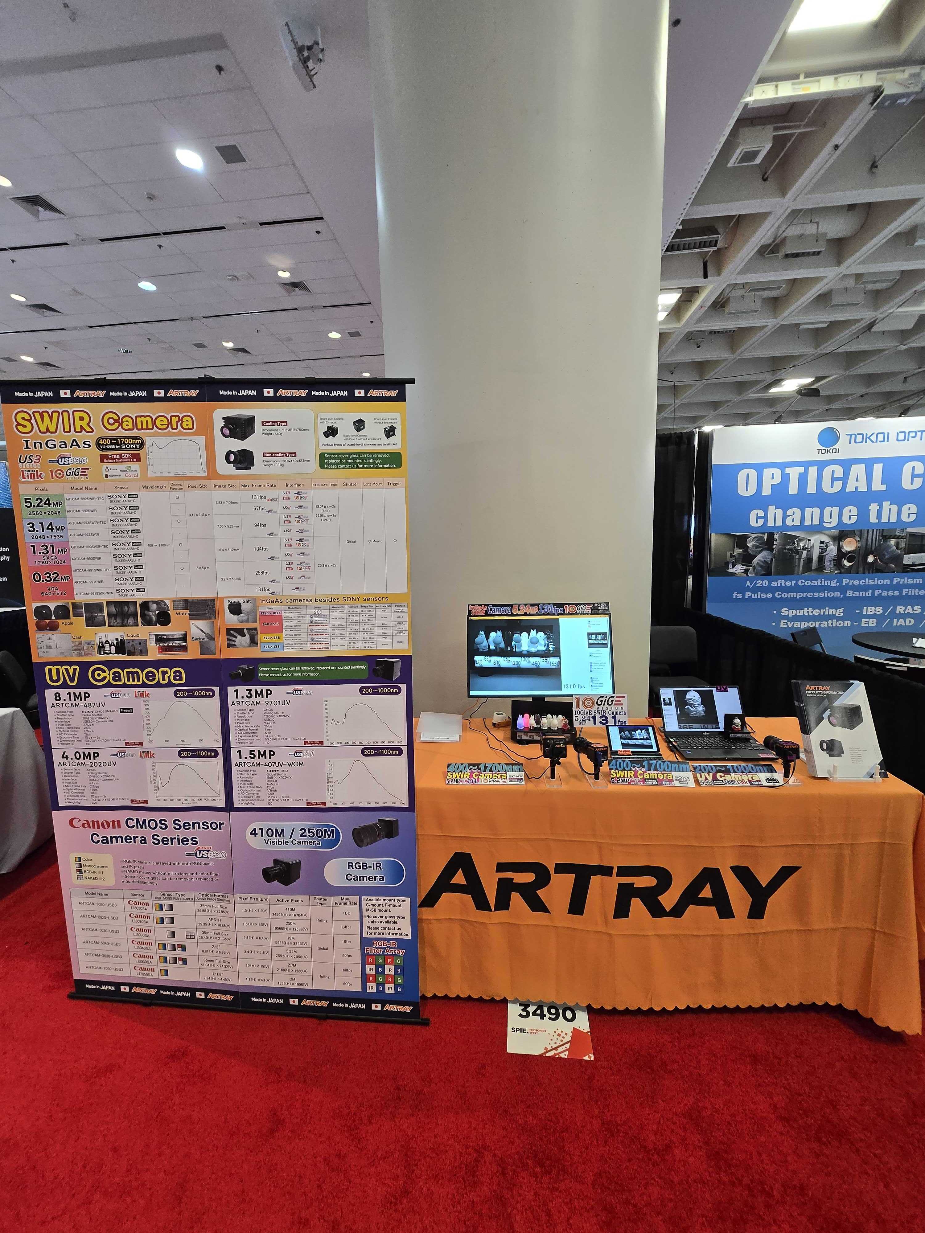 SPIE Photonics West 2026